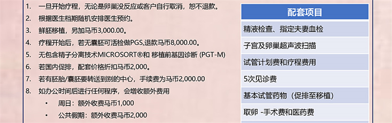 馬來西亞阿兒法助*孕中心(圖3)