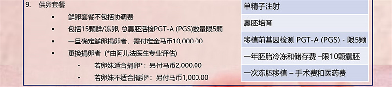 馬來西亞阿兒法助*孕中心(圖4)