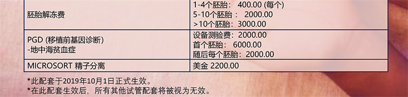 馬來西亞阿兒法助*孕中心(圖5)