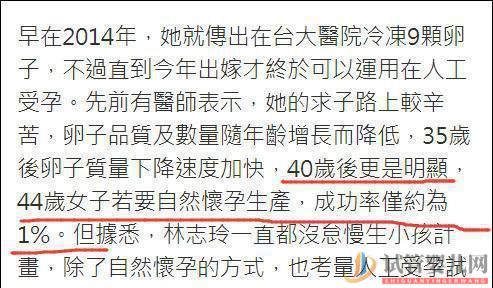 林志玲被曝做“三代試管”,已花費40萬臺幣,生下龍鳳胎機率大(圖12)