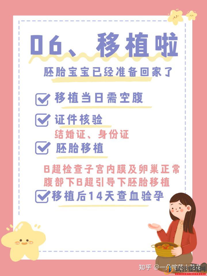 試管嬰兒7大流程看這一篇就夠了(圖13)