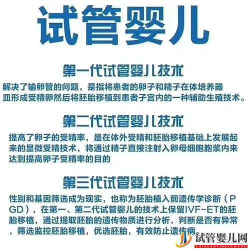 試管嬰兒怎么做的全過程_什么是第三代試管嬰兒(圖4)