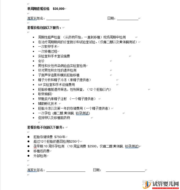 試管過程費用大揭秘(圖1)