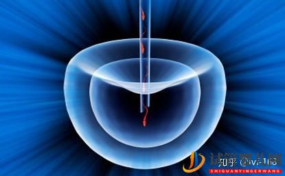 試管嬰兒的歷史及其發展過程(圖6)