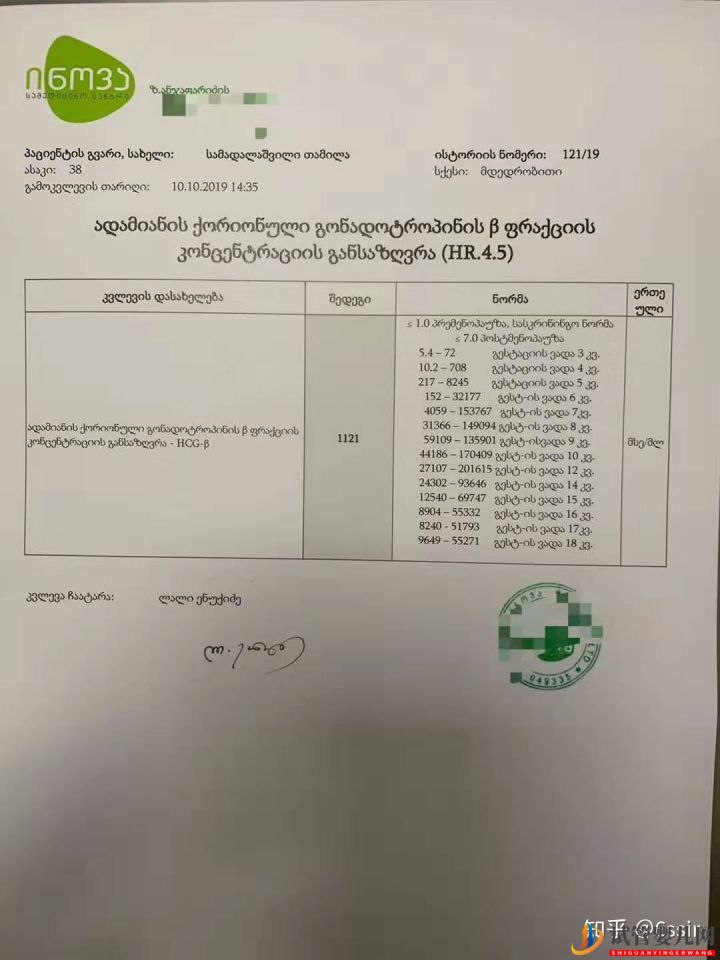 格魯吉亞試管嬰兒經(jīng)歷6-順利移植(圖2) 格魯吉亞試管嬰兒經(jīng)歷6-順利移植(圖2)