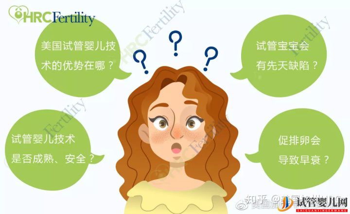 原來美國試管是這樣的美國試管(圖5)