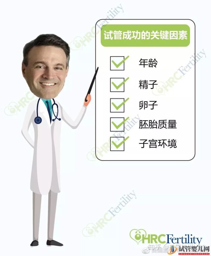 原來美國試管是這樣的美國試管(圖13)