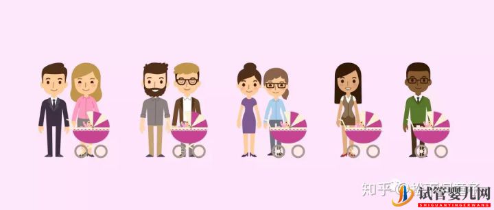 美國(guó)合法第三方輔助生殖包含哪些重要步驟(圖1)