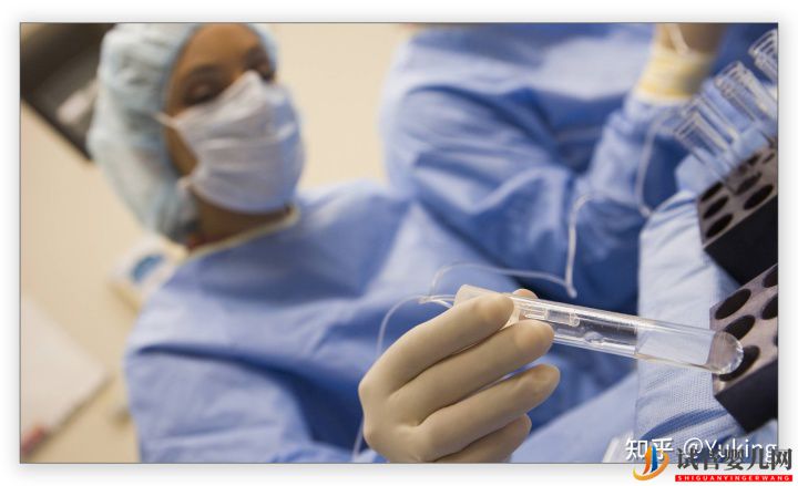 試管嬰兒科普系列四_中美試管大比拼(圖9)