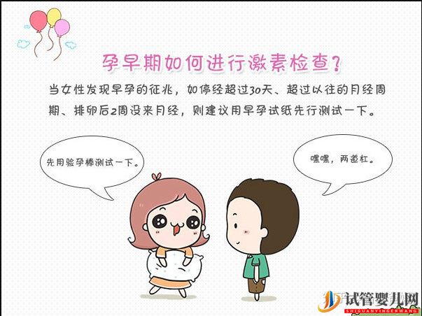 孕早期雌激素應該多少才是正常的(圖4)