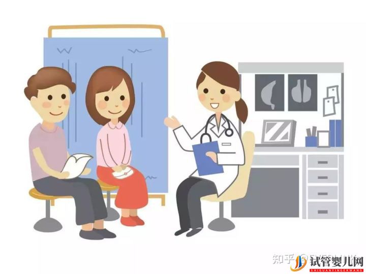 試管嬰兒男女雙方需要做的檢查項目及注意事項!(圖6)