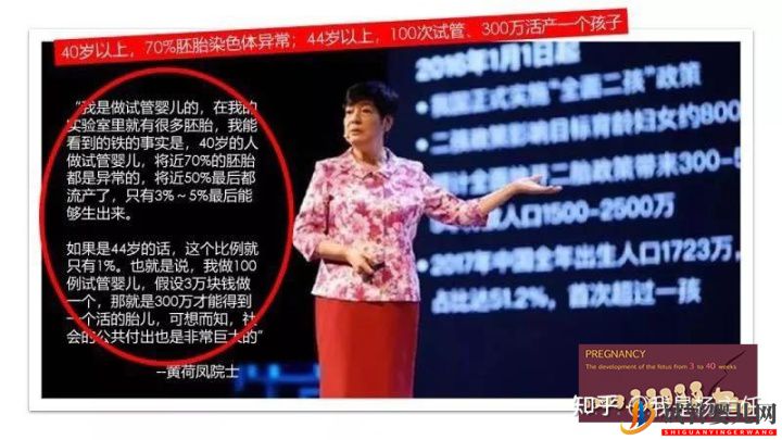 試管嬰兒大概要花多少錢_做幾次成功是正常的(圖7)