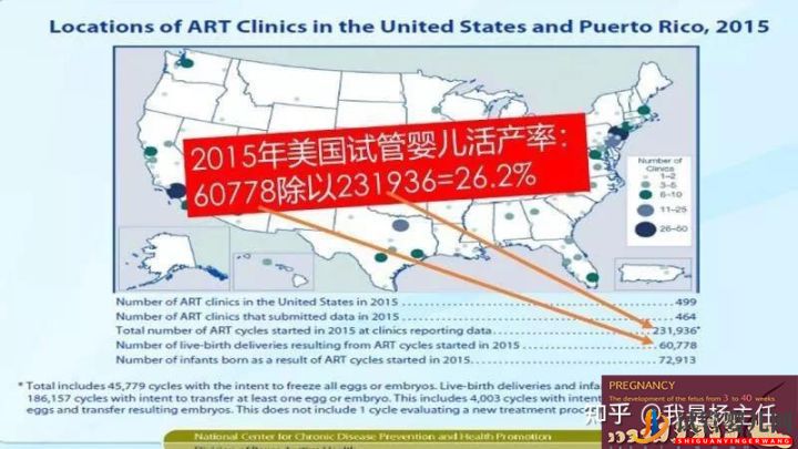 試管嬰兒大概要花多少錢_做幾次成功是正常的(圖10)