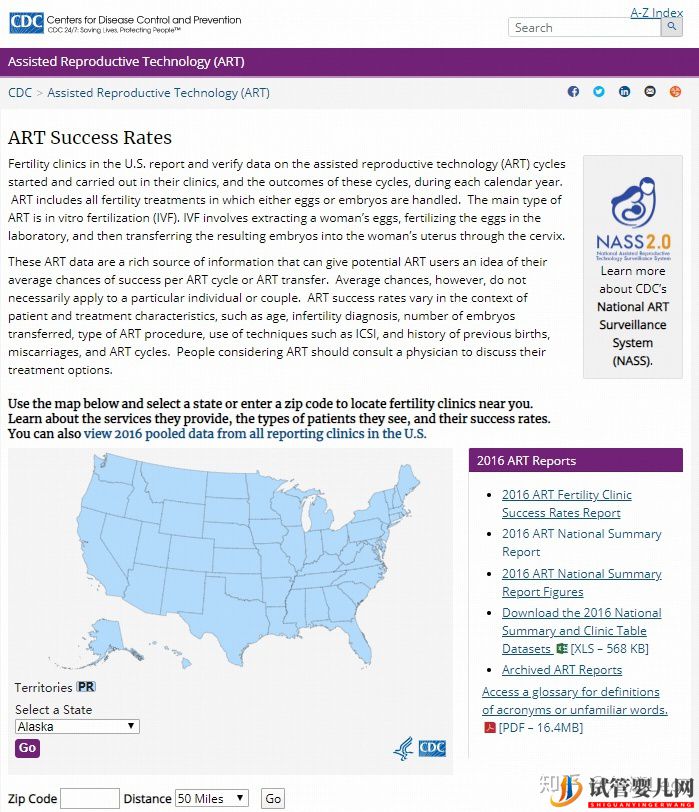 赴美做試管,如何尋找最好的試管診所(圖2)