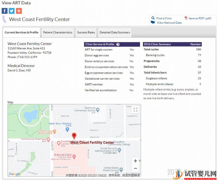 赴美做試管,如何尋找最好的試管診所(圖3)