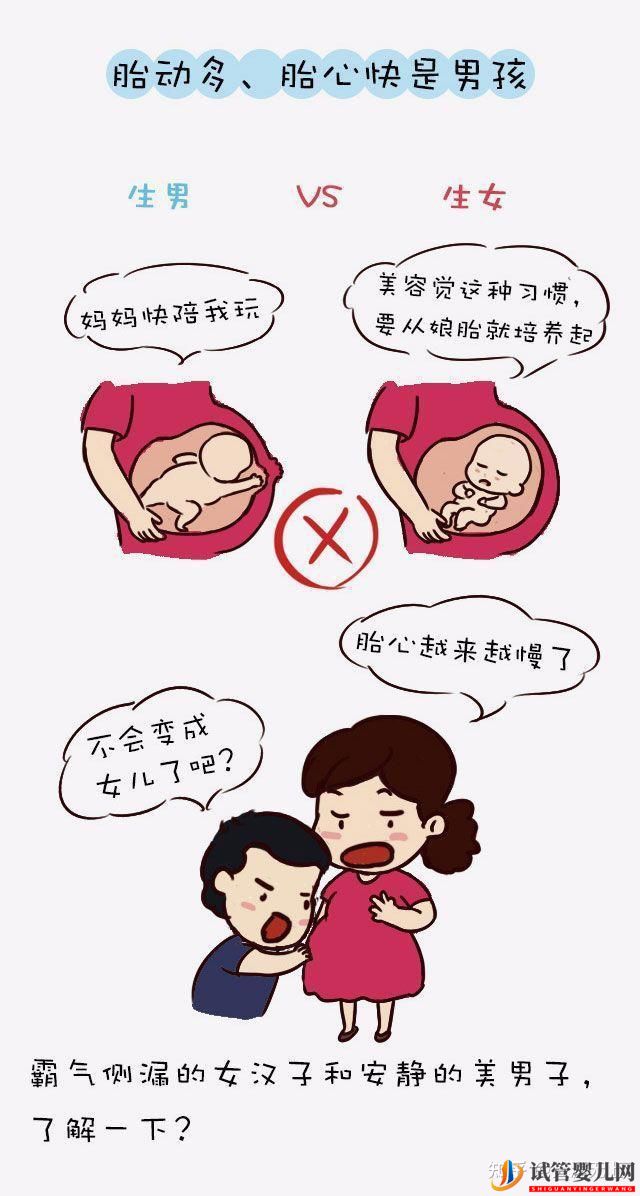 懷孕了怎么看生男生女,民間流傳的幾種方法是準確的(圖11)