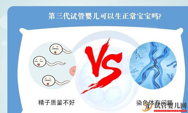 精子質量不好染色體有問題第三代試管嬰兒可以生正常寶寶嗎？(圖1)