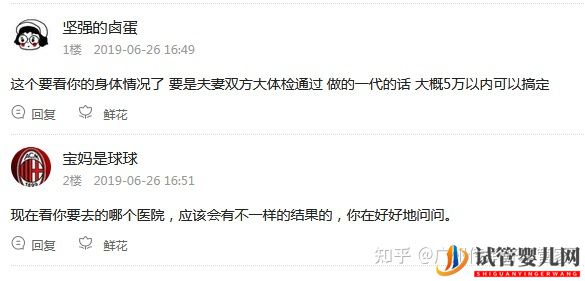 你們要的50歲試管嬰兒費用明細表來了(圖3)