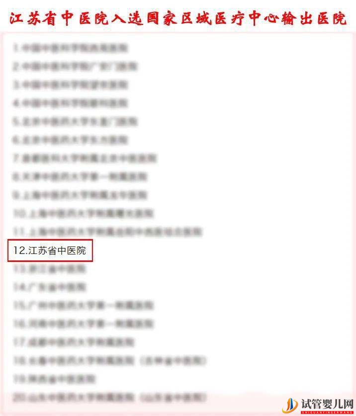 喜訊：江蘇省中醫院入選國家區域醫療中心輸出醫院(圖1)