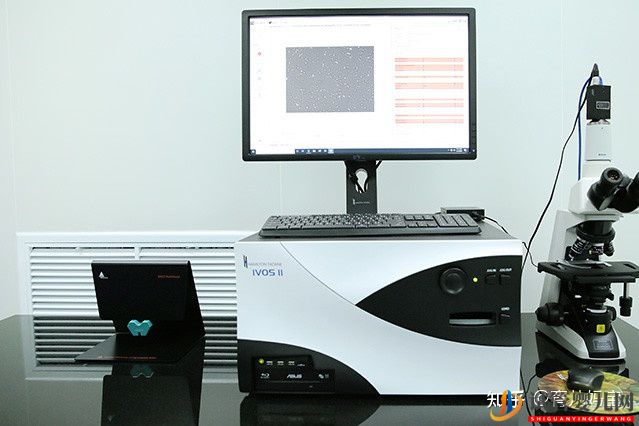 泰國試管嬰兒技術排名如何看完再說吧(圖1)