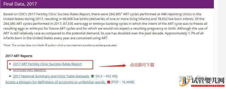 美國試管嬰兒成功率排名加州前10醫院(圖1)