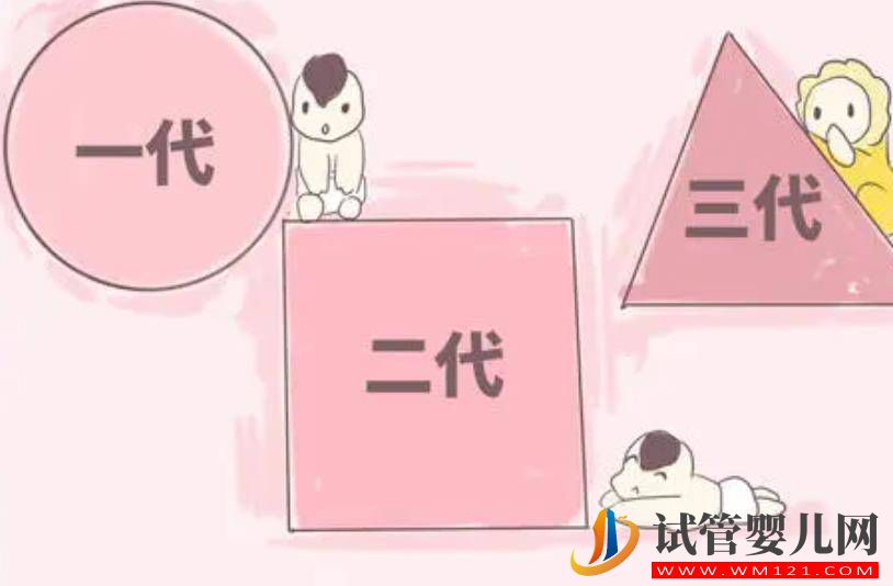 喀什第三代試管嬰兒的這些，你都了解嗎？試管嬰兒怎么做的全過程(圖1)