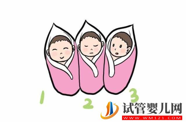 試管嬰兒移植應避免多胎妊娠減胎存在哪些風險?(圖1)