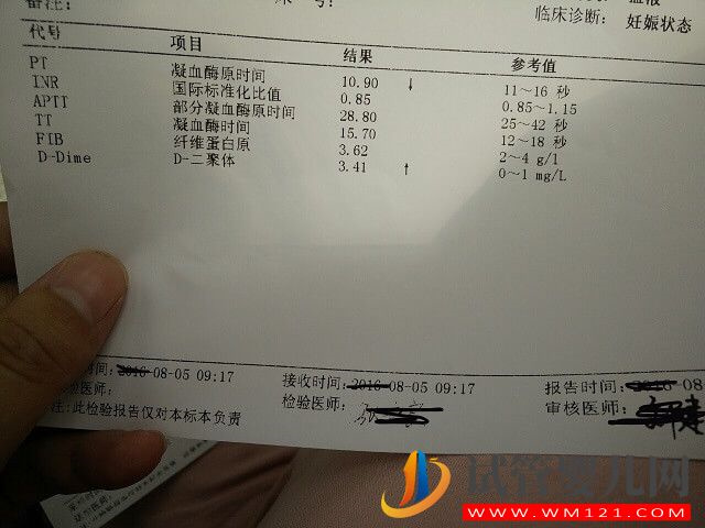 試管移植后打肝素D2聚體一周大概能降多少mg/l？(圖1)