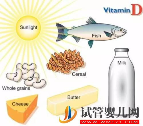 維生素D竟然對成功懷孕影響這么大，你知道嗎？(圖3)