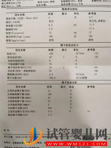 為什么要做精液分析？精液分析注意事項(圖1)