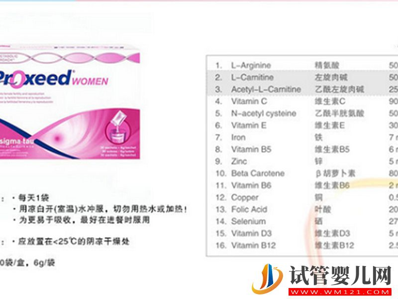 卵巢早衰女版勃銳精什么時候開始吃好？(圖1)