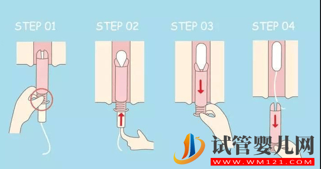 新手衛(wèi)生棉條使用指南，一張圖告訴你真正的操作方法(圖3)