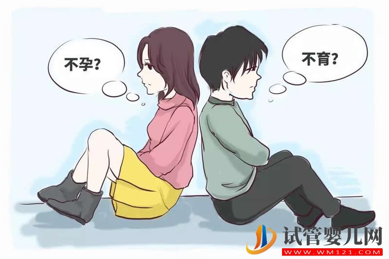 圖解試管嬰兒全過程(圖1)