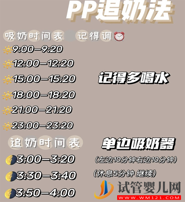 喝水下奶時(shí)間表，照著步驟做保你2天追奶成功(圖1)