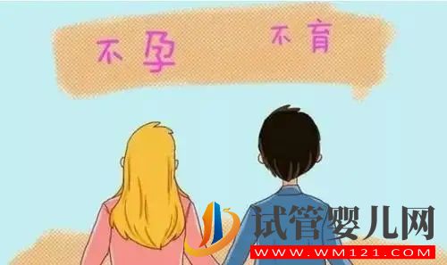 哪些原因會(huì)造成不孕不育？(圖1)