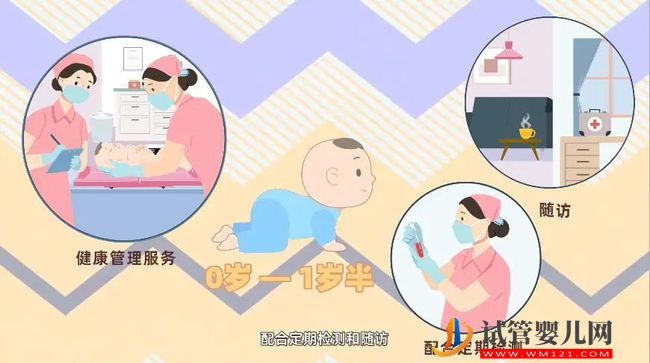 《3歲以下嬰幼兒健康養育照護指南（試行）》印發(圖1)