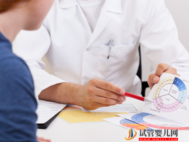 達州夫妻正常備孕三個月沒懷上，可能是你排卵期沒算對！(圖2)