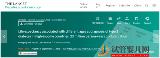 30歲、40歲、50歲患上糖尿病，分別會減壽多少年？(圖1)