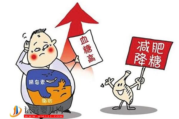 血糖高不高，留意腿和腳(圖1)